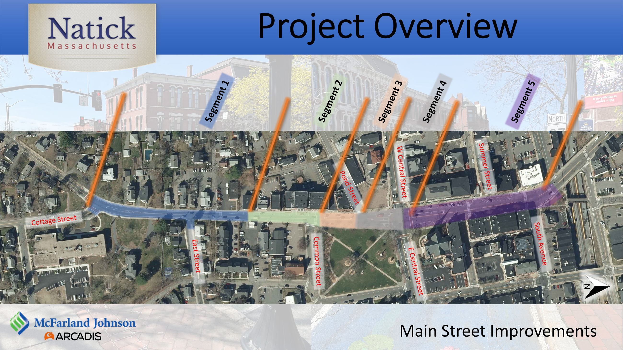 Project Overview Slide- High Quality (2)